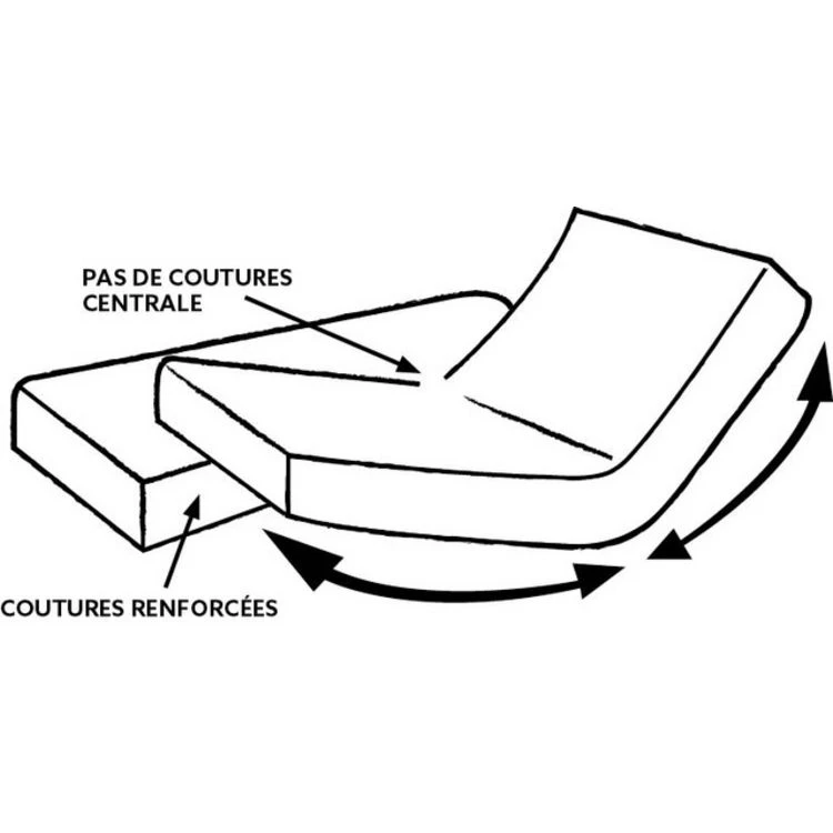 Meilleure affaire 👍 TODAY Drap Housse TPR 100% Coton Tête Et Pieds Relevables Pour Lit Articulé 🎉 6 Meilleure affaire 👍 TODAY Drap Housse TPR 100% Coton Tête Et Pieds Relevables Pour Lit Articulé 🎉 – Image 6