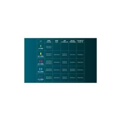 Les meilleures critiques de ✨ Soleil D'ocre Protège Traversin 70x160 Cm MOLLETON 🎉 5 Les meilleures critiques de ✨ Soleil D'ocre Protège Traversin 70x160 Cm MOLLETON 🎉 -LOLLYBEL Magasin unnamed file 3466