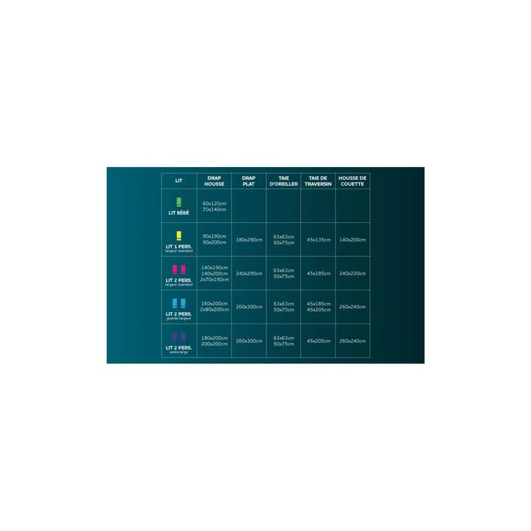 Nouveau 🤩 Soleil D'ocre Protège Taie D'oreiller En Coton 60x60 Cm MOLLETON, Par Soleil D'ocre 😉 3 Nouveau 🤩 Soleil D'ocre Protège Taie D'oreiller En Coton 60x60 Cm MOLLETON, Par Soleil D'ocre 😉 – Image 3